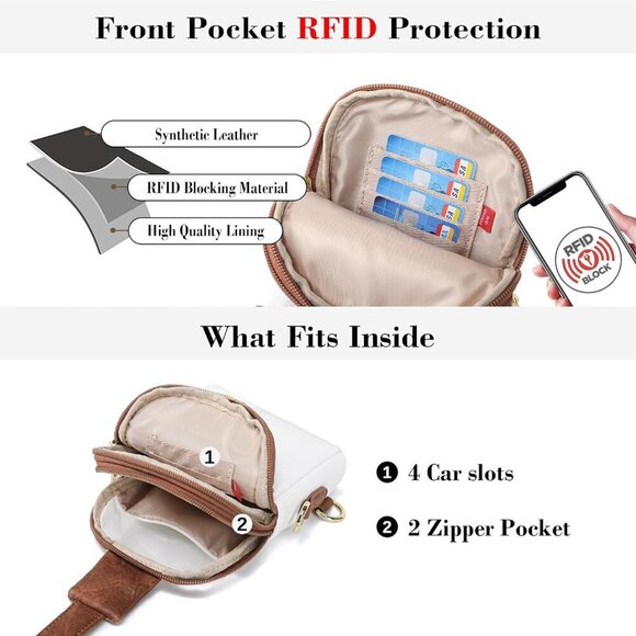 Sling Bag for Women Touchscreen Small Crossbody Cell Phone Purse Fanny Pack - Picture 5 of 7